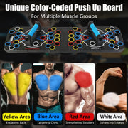 Multifunctional Push-Up Board Set
