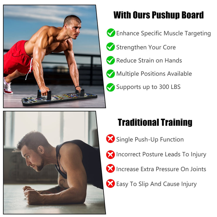 Multifunctional Push-Up Board Set
